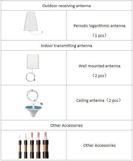 Esquema de colocación de productos